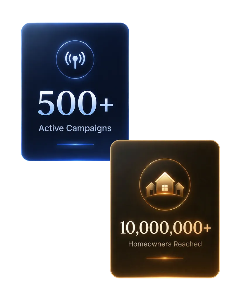 500+ Active Campaigns and 10,000,000+ Homeowners Reached